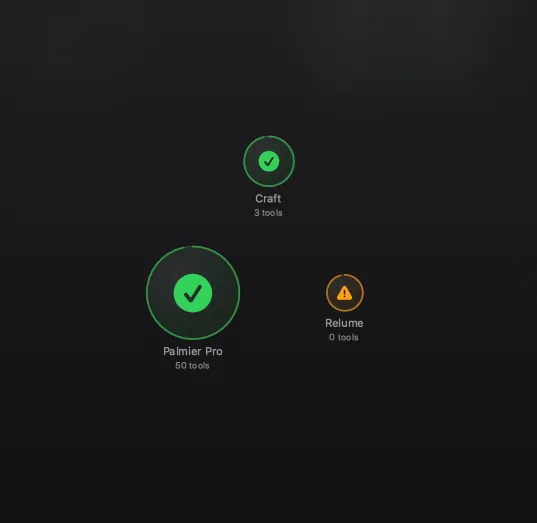 Atlas — the connection map.